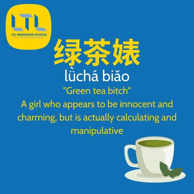 Chinese-slang