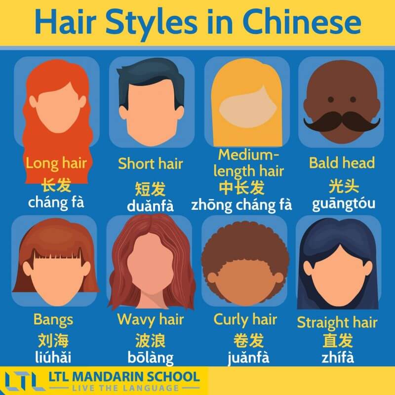 Haircut-in-Chinese