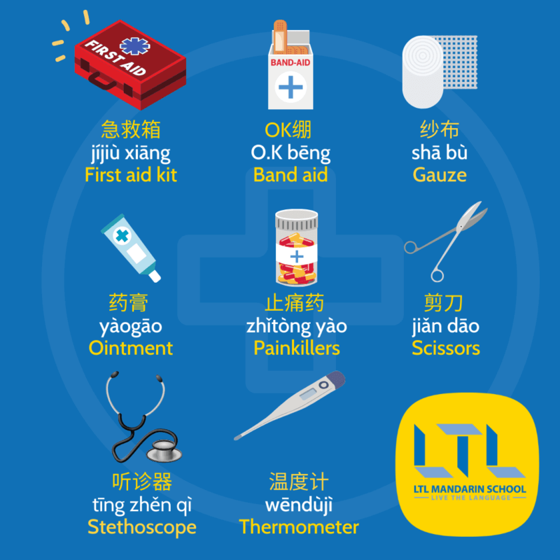 Health in Chinese