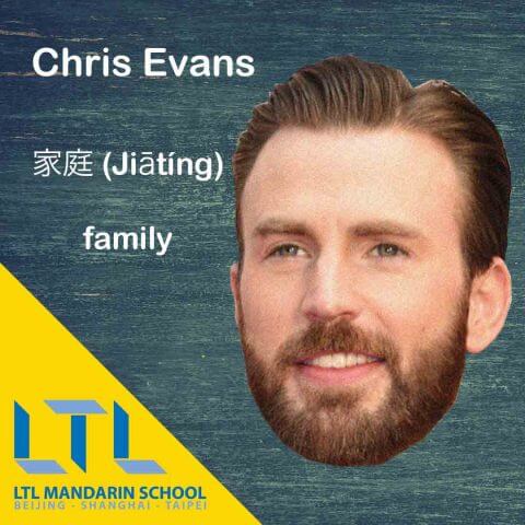 Chris Evans Chinese Tattoo